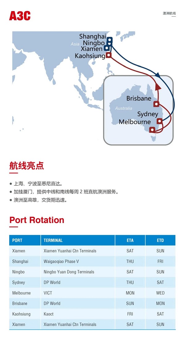 到澳洲海運多長時間,海運到澳洲需要多長時間,澳洲海運專線幾天到,海運到澳洲多長時間到達-A3C