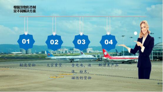 國際空運2，國際空運價格,澳洲空運,澳洲空運價格,澳洲空運查詢